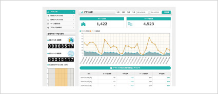 アクセス解析ツール