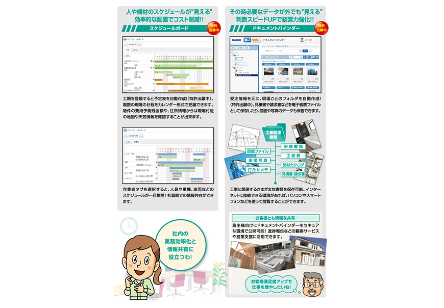 情報が”見える”から効率が打てる!